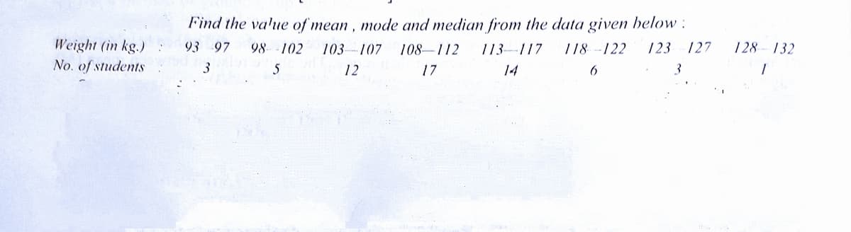 Find the va'ue of mean , mode and median from the data given helow:
Weight (in kg.)
No. of students
93 -97
98 -102
103–107
108-112
113-117
118 --122
123 127
128- 132
3
5
12
17
14
3
