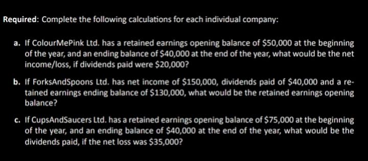 Required: Complete the following calculations for each individual company:
a. If ColourMePink Ltd. has a retained earnings opening balance of $50,000 at the beginning
of the year, and an ending balance of $40,000 at the end of the year, what would be the net
income/loss, if dividends paid were $20,000?
b. If ForksAndSpoons Ltd. has net income of $150,000, dividends paid of $40,000 and a re-
tained earnings ending balance of $130,000, what would be the retained earnings opening
balance?
c. If CupsAndSaucers Ltd. has a retained earnings opening balance of $75,000 at the beginning
of the year, and an ending balance of $40,000 at the end of the year, what would be the
dividends paid, if the net loss was $35,000?

