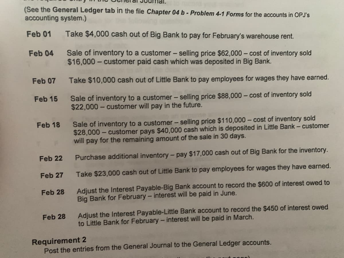 (See the General Ledger tab in the file Chapter 04 b- Problem 4-1 Forms for the accounts in OPJ's
accounting system.)
Feb 01
Take $4,000 cash out of Big Bank to pay for February's warehouse rent.
Feb 04
Sale of inventory to a customer - selling price $62,000 - cost of inventory sold
$16,000- customer paid cash which was deposited in Big Bank.
Feb 07
Take $10,000 cash out of Little Bank to pay employees for wages they have earned.
Feb 15
Sale of inventory to a customer – selling price $88,000 – cost of inventory sold
$22,000- customer will pay in the future.
Sale of inventory to a customer - selling price $110,000 - cost of inventory sold
$28,000 - customer pays $40,000 cash which is deposited in Little Bank- customer
will pay for the remaining amount of the sale in 30 days.
Feb 18
Feb 22
Purchase additional inventory- pay $17,000 cash out of Big Bank for the inventory.
Feb 27
Take $23,000 cash out of Little Bank to pay employees for wages they have earned.
Adjust the Interest Payable-Big Bank account to record the $600 of interest owed to
Big Bank for February-interest will be paid in June.
Feb 28
Adjust the Interest Payable-Little Bank account to record the $450 of interest owed
to Little Bank for February- interest will be paid in March.
Feb 28
Requirement 2
Post the entries from the General Journal to the General Ledger accounts.
