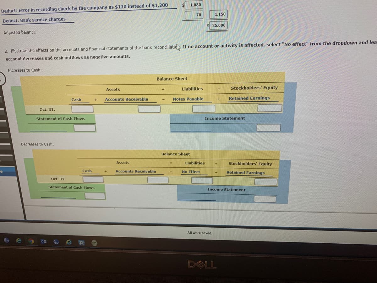 1,080
Deduct: Error in recording check by the company as $120 instead of $1,200
70
1,150
Deduct: Bank service charges
25,000
Adjusted balance
2. Illustrate the effects on the accounts and financial statements of the bank reconciliatid If no account or activity is affected, select "No effect" from the dropdown and lea
account decreases and cash outflows as negative amounts.
Increases to Cash:
Balance Sheet
Assets
Liabilities
+.
Stockholders' Equity
%3D
Cash
Accounts Receivable
Notes Payable
Retained Earnings
%3D
Oct. 31.
Statement of Cash Flows
Income Statement
Decreases to Cash:
Balance Sheet
Assets
Liabilities
Stockholders' Equity
Cash
Accounts Receivable
No Effect
Retained Earnings
%3D
Oct. 31.
Statement of Cash Flows
Income Statement
All work saved.
DELL
