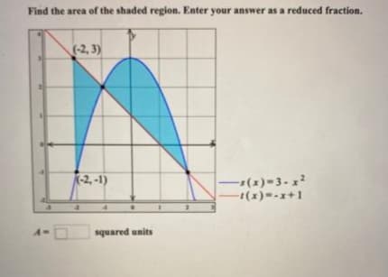 Find the area of the shaded region. Enter your answer as a reduced fraction.
(-2, 3)
(-2, -1)
-+(x)=-x+1
squared units
