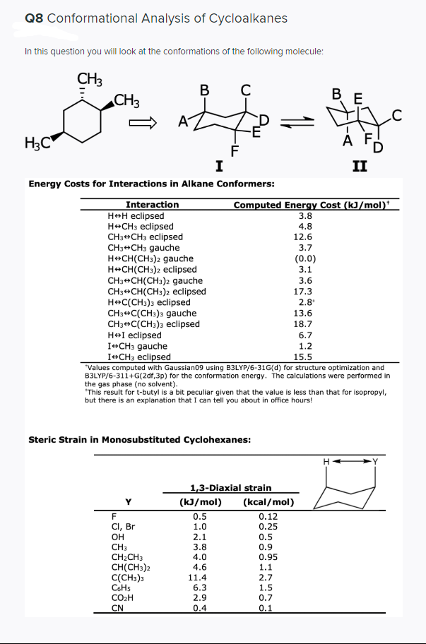 Q8 Conformational Analysis of Cycloalkanes
In this question you will look at the conformations of the following molecule:
CH3
C
В F
CH3
D
-E
A
H3C
F
I
II
Energy Costs for Interactions in Alkane Conformers:
Computed Energy Cost (kJ/mol)*
3.8
Interaction
H+H eclipsed
H+CH3 eclipsed
CH3+CH3 eclipsed
CH3+CH3 gauche
H»CH(CH3)2 gauche
H CH(CH:)2 eclipsed
CH3+CH(CH3)2 gauche
CH3+CH(CH3)2 eclipsed
HeC(CH:)3 eclipsed
CH3+C(CH3)3 gauche
CH3+C(CH:)3 eclipsed
H+I eclipsed
I+CH3 gauche
I+CH3 eclipsed
"Values computed with Gaussian09 using B3LYP/6-31G(d) for structure optimization and
B3LYP/6-311+G(2df,3p) for the conformation energy. The calculations were performed in
the gas phase (no solvent).
*This result for t-butyl is a bit peculiar given that the value is less than that for isopropyl,
but there is an explanation that I can tell you about in office hours!
4.8
12.6
3.7
(0.0)
3.1
3.6
17.3
2.8
13.6
18.7
6.7
1.2
15.5
Steric Strain in Monosubstituted Cyclohexanes:
1,3-Diaxial strain
Y
(kJ/mol)
(kcal/mol)
F
0.5
0.12
CI, Br
он
CH3
CH2CH3
CH(CH3)2
C(CH3)3
CSHS
CO2H
CN
1.0
0.25
2.1
0.5
0.9
0.95
1.1
2.7
1.5
0.7
0.1
3.8
4.0
4.6
11.4
6.3
2.9
0.4
