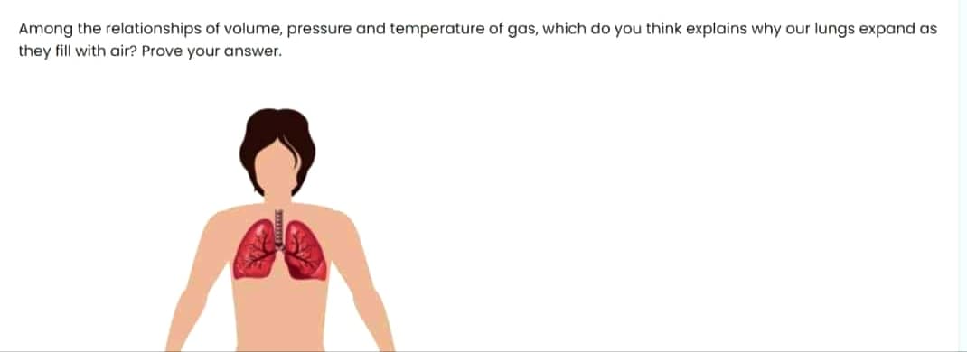 Among the relationships of volume, pressure and temperature of gas, which do you think explains why our lungs expand as
they fill with air? Prove your answer.