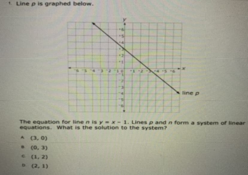 1. Line p is graphed below.
216
596
line p
The equation for line n is y x- 1. Lines p and n form a system of linear
equations. What is the solution to the system?
A (3, 0)
B(0, 3)
C (1, 2)
D (2, 1)
1.
4.
