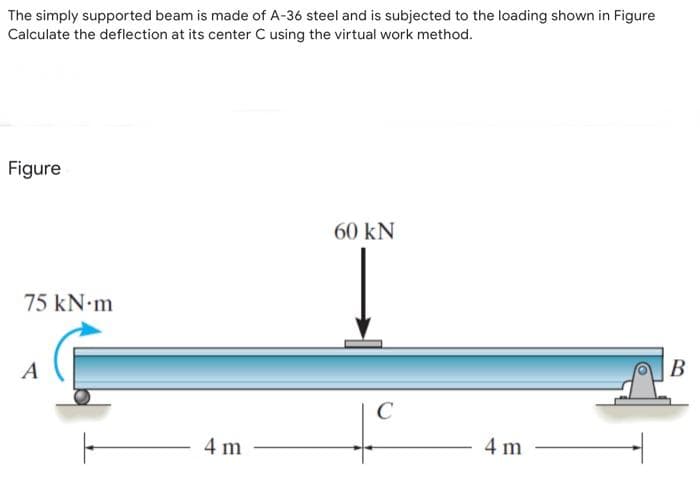 The simply supported beam is made of A-36 steel and is subjected to the loading shown in Figure
Calculate the deflection at its center C using the virtual work method.
Figure
60 kN
75 kN m
A
C
4 m
4 m
B.
