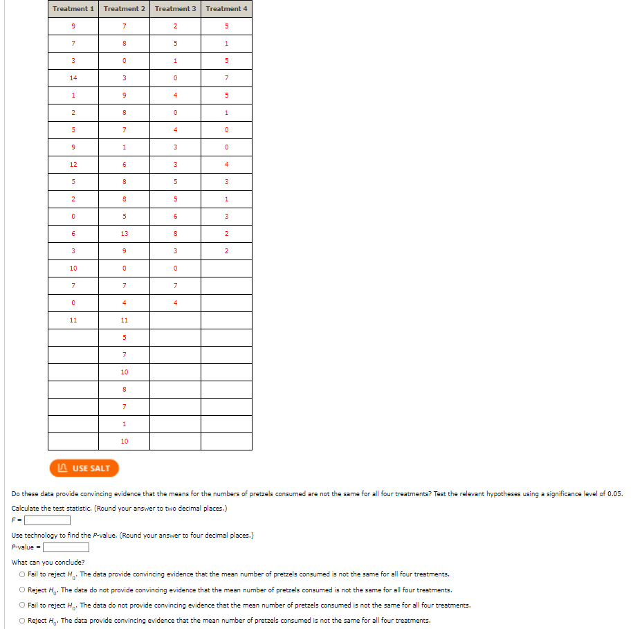 Treatment 1
9
7
3
14
1
2
5
9
12
5
2
0
6
3
10
7
0
11
Treatment 2
7
8
0
3
9
8
7
1
6
8
8
5
13
9
0
7
4
11
5
7
10
8
7
1
10
Treatment 3
2
5
1
0
4
0
4
3
3
5
5
6
8
3
0
7
Treatment 4
5
1
5
7
5
1
0
0
4
3
1
3
2
2
LAUSE SALT
Do these data provide convincing evidence that the means for the numbers of pretzels consumed are not the same for all four treatments? Test the relevant hypotheses using a significance level of 0.05.
Calculate the test statistic. (Round your answer to two decimal places.)
F=
Use technology to find the P-value. (Round your answer to four decimal places.)
P-value=
What can you conclude?
O Fail to reject H. The data provide convincing evidence that the mean number of pretzels consumed is not the same for all four treatments.
Reject H₁. The data do not provide convincing evidence that the mean number of pretzels consumed is not the same for all four treatments.
O Fail to reject H. The data do not provide convincing evidence that the mean number of pretzels consumed is not the same for all four treatments.
O Reject H. The data provide convincing evidence that the mean number of pretzels consumed is not the same for all four treatments.