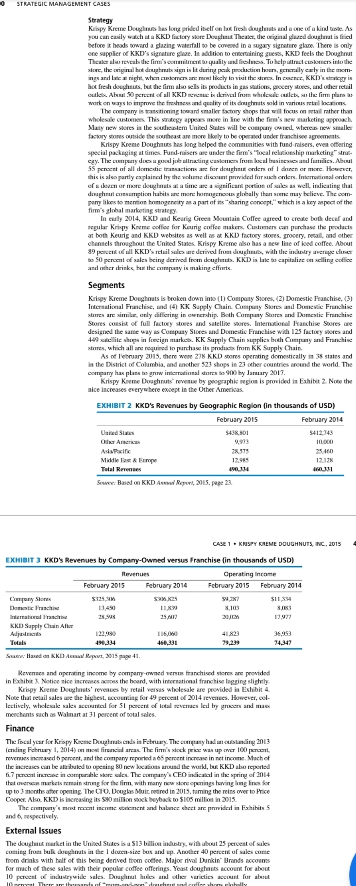 10
STRATEGIC MANAGEMENT CASES
Strategy
Krispy Kreme Doughnuts has long prided itself on hot fresh doughnuts and a one of a kind taste. As
you can easily watch at a KKD factory store Doughnut Theater, the original glazed doughnut is fried
before it heads toward a glazing waterfall to be covered in a sugary signature glaze. There is only
one supplier of KKD's signature glaze. In addition to entertaining guests, KKD feels the Doughnut
Theater also reveals the firm's commitment to quality and freshness. To help attract customers into the
store, the original hot doughnuts sign is lit during peak production hours, generally carly in the morn-
ings and late at night, when customers are most likely to visit the stores. In essence, KKD's strategy is
hot fresh doughnuts, but the firm also sells its products in gas stations, grocery stores, and other retail
outlets. About 50 percent of all KKD revenue is derived from wholesale outlets, so the firm plans to
work on ways to improve the freshness and quality of its doughnuts sold in various retail locations.
The company is transitioning toward smaller factory shops that will focus on retail rather than
wholesale customers. This strategy appears more in line with the firm's new marketing approach.
Many new stores in the southeastern United States will be company owned, whereas new smaller
factory stores outside the southeast are more likely to be operated under franchisee agreements.
Krispy Kreme Doughnuts has long helped the communities with fund-raisers, even offering
special packaging at times. Fund-raisers are under the firm's “local relationship marketing" strat-
egy. The company does a good job attracting customers from local businesses and families. About
55 percent of all domestic transactions are for doughnut orders of 1 dozen or more. However,
this is also partly explained by the volume discount provided for such orders. International orders
of a dozen or more doughnuts at a time are a significant portion of sales as well, indicating that
doughnut consumption habits are more homogeneous globally than some may believe. The com-
pany likes to mention homogeneity as a part of its "sharing concept," which is a key aspect of the
firm's global marketing strategy.
In carly 2014, KKD and Keurig Green Mountain Coffee agreed to create both decaf and
regular Krispy Kreme coffee for Keurig coffee makers. Customers can purchase the products
at both Keurig and KKD websites as well as at KKD factory stores, grocery, retail, and other
channels throughout the United States. Krispy Kreme also has a new line of iced coffee. About
89 percent of all KKD’s retail sales are derived from doughnuts, with the industry average closer
to 50 percent of sales being derived from doughnuts. KKD is late to capitalize on selling coffee
and other drinks, but the company is making efforts.
Segments
Krispy Kreme Doughnuts is broken down into (1) Company Stores, (2) Domestic Franchise, (3)
International Franchise, and (4) KK Supply Chain. Company Stores and Domestic Franchise
stores are similar, only differing in ownership. Both Company Stores and Domestic Franchise
Stores consist of full factory stores and satellite stores. International Franchise Stores are
designed the same way as Company Stores and Domestic Franchise with 125 factory stores and
449 satellite shops in foreign markets. KK Supply Chain supplies both Company and Franchise
stores, which all are required to purchase its products from KK Supply Chain.
As of February 2015, there were 278 KKD stores operating domestically in 38 states and
in the District of Columbia, and another 523 shops in 23 other countries around the world. The
company has plans to grow international stores to 900 by January 2017.
Krispy Kreme Doughnuts' revenue by geographic region is provided in Exhibit 2. Note the
nice increases everywhere except in the Other Americas.
EXHIBIT 2 KKD's Revenues by Geographic Region (in thousands of USD)
February 2015
February 2014
United States
$438,801
$412,743
Other Americas
9,973
10,000
Asia/Pacific
28,575
25,460
Middle East & Europe
12,985
12,128
Total Revenues
490,334
460,331
Source: Based on KKD Annual Report, 2015, page 23.
CASE 1• KRISPY KREME DOUGHNUTS, INC., 2015
EXHIBIT 3 KKD's Revenues by Company-Owned versus Franchise (in thousands of USD)
Revenues
Operating Income
February 2015
February 2014
February 2015
February 2014
Company Stores
$325,306
$306,825
$9,287
$11,334
Domestic Franchise
13,450
11,839
8,103
8,083
International Franchise
28,598
25,607
20,026
17,977
KKD Supply Chain After
Adjustments
122,980
116,060
41,823
36,953
Totals
490,334
460,331
79,239
74,347
Source: Based on KKD Annual Report, 2015 page 41.
Revenues and operating income by company-owned versus franchised stores are provided
in Exhibit 3. Notice nice increases across the board, with international franchise lagging slightly.
Krispy Kreme Doughnuts' revenues by retail versus wholesale are provided in Exhibit 4.
Note that retail sales are the highest, accounting for 49 percent of 2014 revenues. However, col-
lectively, wholesale sales accounted for 51 percent of total revenues led by grocers and mass
merchants such as Walmart at 31 percent of total sales.
Finance
The fiscal year for Krispy Kreme Doughnuts ends in February. The company had an outstanding 2013
(ending February 1, 2014) on most financial areas. The firm's stock price was up over 100 percent,
revenues increased 6 percent, and the company reported a 65 percent increase in net income. Much of
the increases can be attributed to opening 80 new locations around the world, but KKD also reported
6.7 percent increase in comparable store sales. The company's CEO indicated in the spring of 2014
that overseas markets remain strong for the firm, with many new store openings having long lines for
up to 3 months after opening. The CFO, Douglas Muir, retired in 2015, turning the reins over to Price
Cooper. Also, KKD is increasing its $80 million stock buyback to $105 million in 2015.
The company's most recent income statement and balance sheet are provided in Exhibits 5
and 6, respectively.
External Issues
The doughnut market in the United States is a $13 billion industry, with about 25 percent of sales
coming from bulk doughnuts in the 1 dozen-size box and up. Another 40 percent of sales come
from drinks with half of this being derived from coffee. Major rival Dunkin' Brands accounts
for much of these sales with their popular coffee offerings. Yeast doughnuts account for about
10 percent of industrywide sales. Doughnut holes and other varieties account for about
10 nercent There are thousands of "mom-and-pon" doughnut and coffee shons globally

