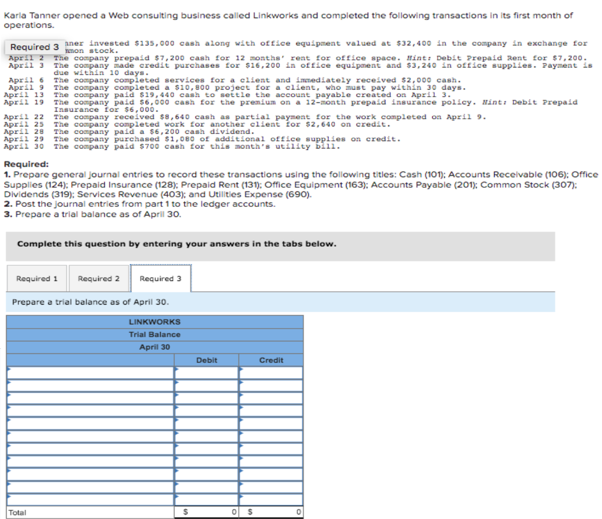 Karla Tanner opened a Web consulting business called Linkworks and completed the following transactions in its first month of
operations.
Required 3 ner invested $135,000 cash along with office equipment valued at $32,400 in the company in exchange for
mon stock.
April 2 The company prepaid $7,200 cash for 12 months' rent for office space. Hint: Debit Prepaid Rent for $7,200.
April 3 The company made credit purchases for $16,200 in office equipment and $3,240 in office supplies. Payment is
due within 10 days.
The company completed services for a client and immediately received $2,000 cash.
April 6
April 9 The company completed a $10,800 project for a client, who must pay within 30 days.
April 13 The company paid $19,440 cash to settle the account payable created on April 3.
April 19
The company paid $6,000 cash for the premium on a 12-month prepaid insurance policy. Hint: Debit Prepaid
Insurance for $6,000.
April 22 The company received $8,640 cash as partial payment for the work completed on April 9.
April 25 The company completed work for another client for $2,640 on credit.
The company paid a $6,200 cash dividend.
April 28
April 29
The company purchased $1,080 of additional office supplies on credit.
April 30 The company paid $700 cash for this month's utility bill.
Required:
1. Prepare general Journal entries to record these transactions using the following titles: Cash (101); Accounts Receivable (106); Office
Supplies (124); Prepaid Insurance (128); Prepaid Rent (131); Office Equipment (163); Accounts Payable (201); Common Stock (307);
Dividends (319); Services Revenue (403); and Utilities Expense (690).
2. Post the journal entries from part 1 to the ledger accounts.
3. Prepare a trial balance as of April 30.
Complete this question by entering your answers in the tabs below.
Required 1
Required 2
Total
Required 3
Prepare a trial balance as of April 30.
LINKWORKS
Trial Balance
April 30
$
Debit
0 $
Credit
0