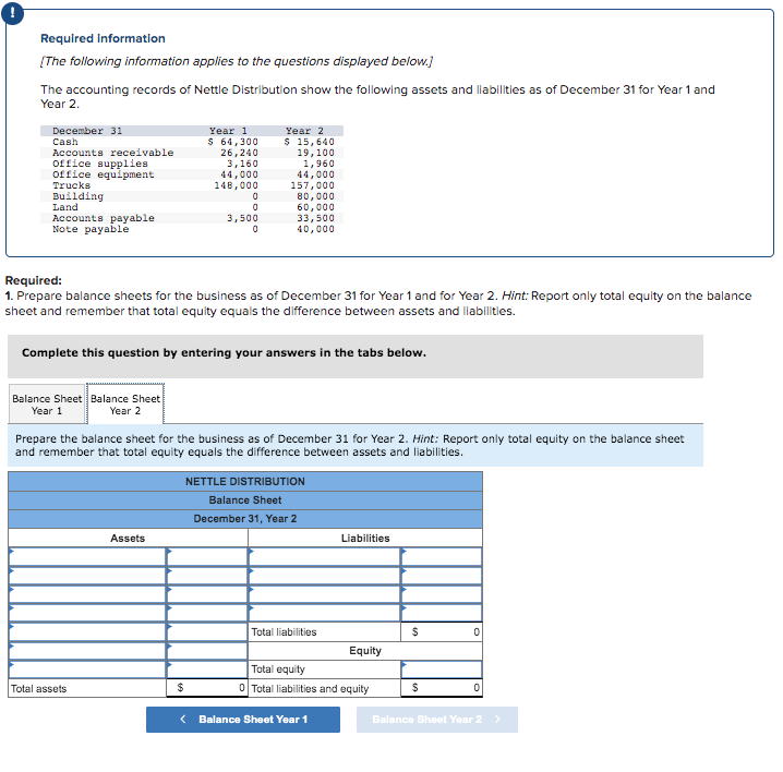 Required information
[The following information applies to the questions displayed below.]
The accounting records of Nettle Distribution show the following assets and liabilities as of December 31 for Year 1 and
Year 2.
December 31
Cash
Accounts receivable
office supplies
office equipment
Trucks
Building
Land
Accounts payable
Note payable
Balance Sheet Balance Sheet
Year 1
Year 2
Year 1
$ 64,300
26,240
Total assets
3,160
44,000
148,000
Assets
0
0
3,500
0
Required:
1. Prepare balance sheets for the business as of December 31 for Year 1 and for Year 2. Hint: Report only total equity on the balance
sheet and remember that total equity equals the difference between assets and liabilities.
Year 2
$ 15,640
19,100
1,960
44,000
Complete this question by entering your answers in the tabs below.
$
157,000
80,000
60,000
33,500
40,000
Prepare the balance sheet for the business as of December 31 for Year 2. Hint: Report only total equity on the balance sheet
and remember that total equity equals the difference between assets and liabilities.
NETTLE DISTRIBUTION
Balance Sheet
December 31, Year 2
Total liabilities
Liabilities
< Balance Sheet Year 1
Equity
Total equity
O Total liabilities and equity
$
$
0
Balance Sheet Year 2 >