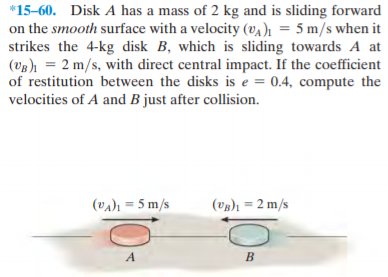 *15-60. Disk A has a mass of 2 kg and is sliding forward
on the smooth surface with a velocity (VA)ı = 5 m/s when it
strikes the 4-kg disk B, which is sliding towards A at
(Vg)h = 2 m/s, with direct central impact. If the coefficient
of restitution between the disks is e = 0.4, compute the
velocities of A and B just after collision.
(va)ı = 5 m/s
(va)ı = 2 m/s
