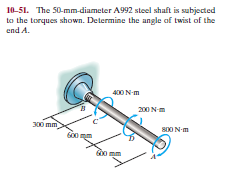 10-51. The 50-mm-diameter A992 steel shaft is subjected
to the torques shown. Determine the angle of twist of the
end A.
400 N-m
200 N-m
300 mm
S00 N-m
