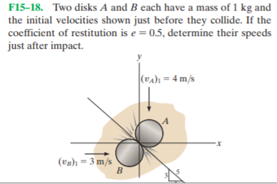 F15-18. Two disks A and B each have a mass of 1 kg and
the initial velocities shown just before they collide. If the
coefficient of restitution is e = 0.5, determine their speeds
just after impact.
(va)ı = 4 m/s
(v5)ı = 3 m/s
