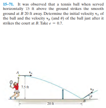 15-71. It was observed that a tennis ball when served
horizontally 75 ft above the ground strikes the smooth
ground at B 20 ft away. Determine the initial velocity va of
the ball and the velocity vg (and 0) of the ball just after it
strikes the court at B.Take e = 0.7.
7.5 ft
B.
20 ft
