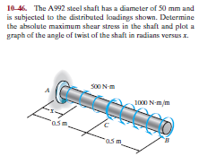 10-46. The A992 steel shaft has a diameter of 50 mm and
is subjected to the distributed loadings shown. Determine
the ahsolute maximum shear stress in the shaft and plot a
graph of the angle of twist of the shaft in radians versus I.
SO0 N-
1000 N-m/m
*o.s
"asm
