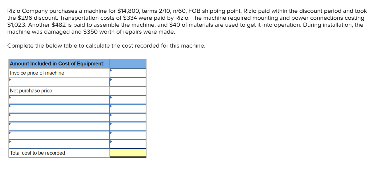 Rizio Company purchases a machine for $14,800, terms 2/10, n/60, FOB shipping point. Rizio paid within the discount period and took
the $296 discount. Transportation costs of $334 were paid by Rizio. The machine required mounting and power connections costing
$1,023. Another $482 is paid to assemble the machine, and $40 of materials are used to get it into operation. During installation, the
machine was damaged and $350 worth of repairs were made.
Complete the below table to calculate the cost recorded for this machine.
Amount Included in Cost of Equipment:
Invoice price of machine
Net purchase price
Total cost to be recorded