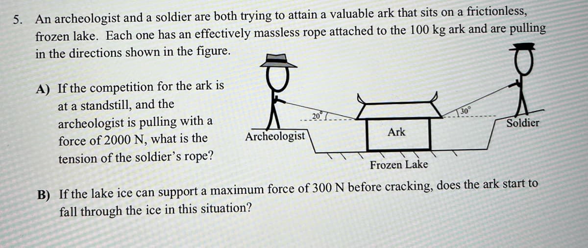 5. An archeologist and a soldier are both trying to attain a valuable ark that sits on a frictionless,
frozen lake. Each one has an effectively massless rope attached to the 100 kg ark and are pulling
in the directions shown in the figure.
A) If the competition for the ark is
at a standstill, and the
archeologist is pulling with a
force of 2000 N, what is the
tension of the soldier's rope?
20 7.
30°
Soldier
Archeologist
Ark
Frozen Lake
B) If the lake ice can support a maximum force of 300 N before cracking, does the ark start to
fall through the ice in this situation?
