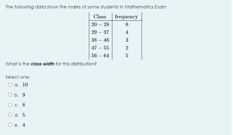 The following data show the marks of some students in Mathematics Exam
Class
frequency
20 – 28
6
29 – 37
4
38 – 46
3
47 – 55
2
56 – 64
What is the class width for this distribution?
Select one:
O a. 10
O b. 9
О с. 8
O d. 5
e. 4
