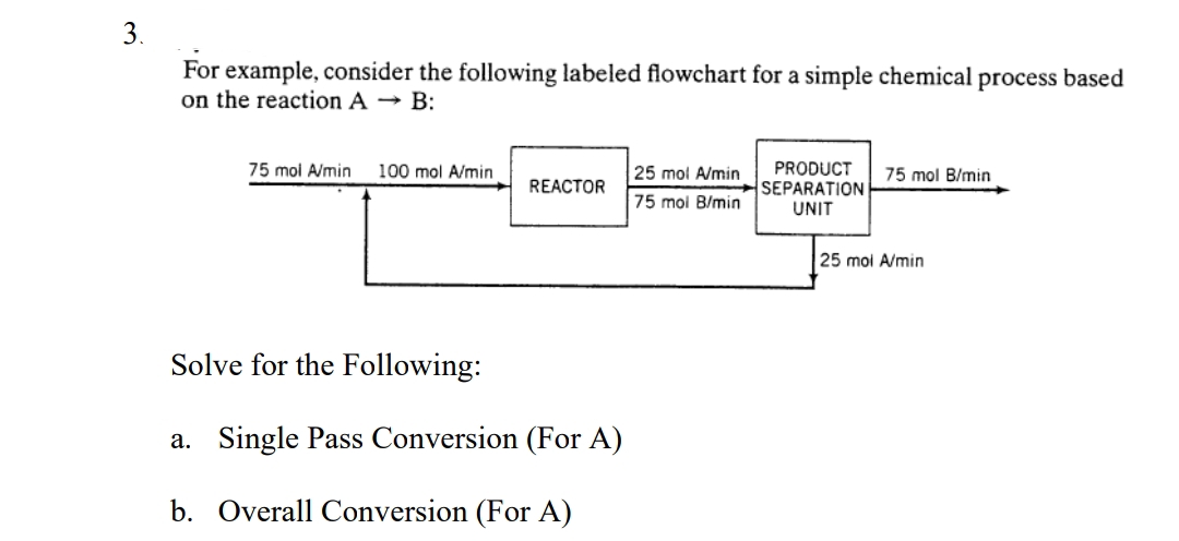 For example, consider the following labeled flowchart for a simple chemical process based
on the reaction A → B:
PRODUCT
SEPARATION
UNIT
75 mol A/min
100 mol A/min
25 mol A/min
75 mol B/min
REACTOR
75 moi B/min
25 moi A/min
Solve for the Following:
a. Single Pass Conversion (For A)
b. Overall Conversion (For A)
3.
