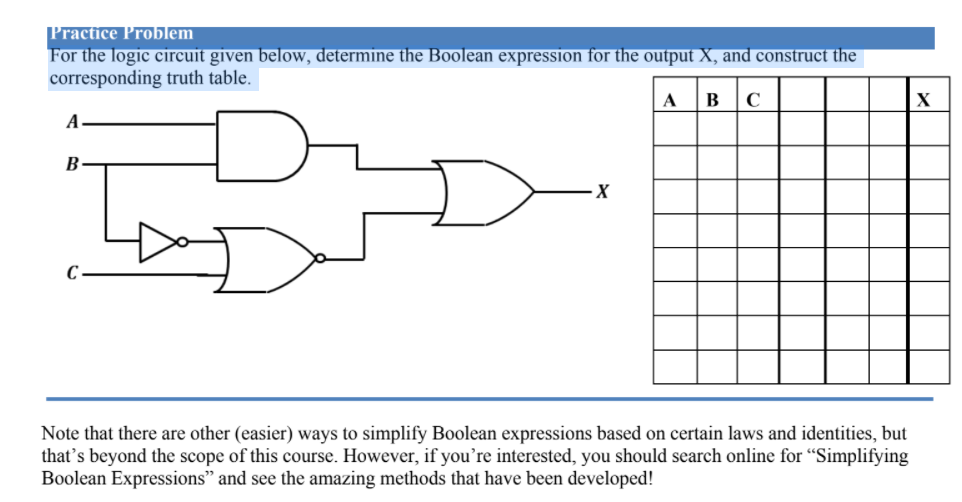 Practice Problem
For the logic circuit given below, determine the Boolean expression for the output X, and construct the
corresponding truth table.
A
В
C
A
B-
Note that there are other (easier) ways to simplify Boolean expressions based on certain laws and identities, but
that's beyond the scope of this course. However, if you're interested, you should search online for “Simplifying
Boolean Expressions" and see the amazing methods that have been developed!
