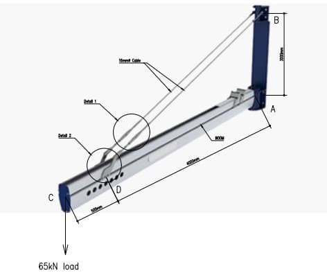 B
А
De 2
C
65kN load
