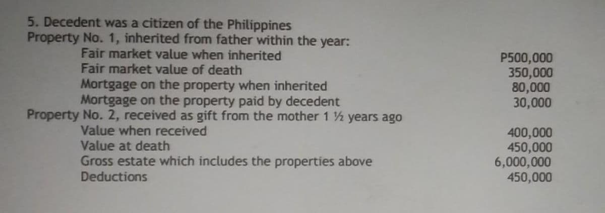 5. Decedent was a citizen of the Philippines
Property No. 1, inherited from father within the year:
Fair market value when inherited
Fair market value of death
Mortgage on the property when inherited
Mortgage on the property paid by decedent
Property No. 2, received as gift from the mother 1 2 years ago
P500,000
350,000
80,000
30,000
Value when received
Value at death
Gross estate which includes the properties above
Deductions
400,000
450,000
6,000,000
450,000
