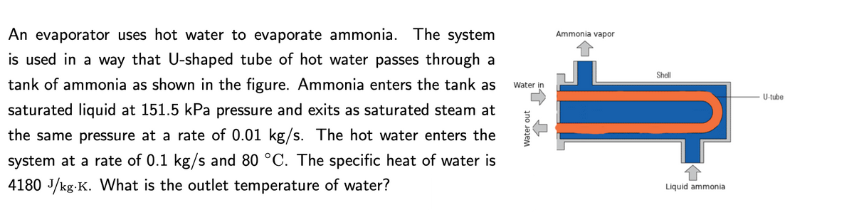 An evaporator uses hot water to evaporate ammonia. The system
Ammonia vapor
is used in a way that U-shaped tube of hot water passes through a
Shell
tank of ammonia as shown in the figure. Ammonia enters the tank as
Water in
U-tube
saturated liquid at 151.5 kPa pressure and exits as saturated steam at
the same pressure at a rate of 0.01 kg/s. The hot water enters the
system at a rate of 0.1 kg/s and 80 °C. The specific heat of water is
4180 J/kg-K. What is the outlet temperature of water?
Liquid ammonia
Water out
