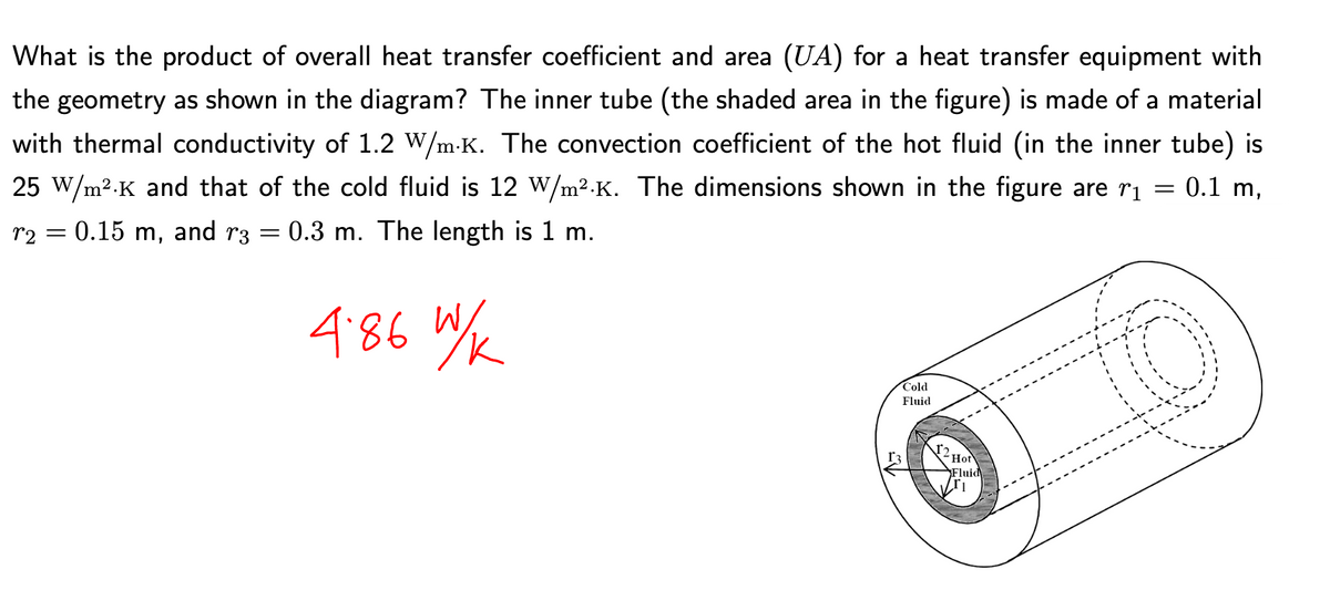 What is the product of overall heat transfer coefficient and area (UA) for a heat transfer equipment with
the geometry as shown in the diagram? The inner tube (the shaded area in the figure) is made of a material
with thermal conductivity of 1.2 W/m.K. The convection coefficient of the hot fluid (in the inner tube) is
25 W/m².K and that of the cold fluid is 12 W/m².K. The dimensions shown in the figure are r₁
0.1 m,
r₂ = 0.15 m, and r3 = 0.3 m. The length is 1 m.
4.86 W/
Cold
Fluid
Hot
Fluid
TI
=