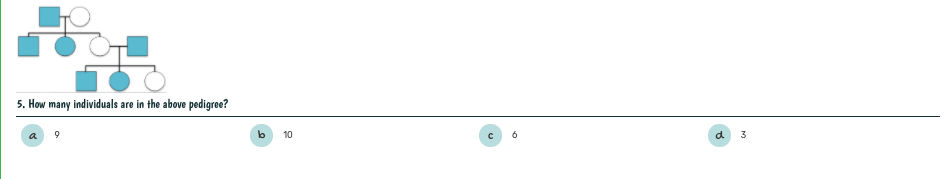 5. How many individuals are in the above pedigree?
10
d
3
