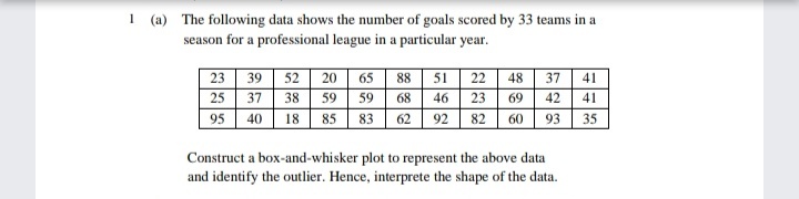 1 (a) The following data shows the number of goals scored by 33 teams in a
season for a professional league in a particular year.
23 39
25
37
20 65
52
88 51
22
48
37
41
38
59
59 68 46
23
69
42
41
95
40
18
85
83
62
92
82
60
93
35
Construct a box-and-whisker plot to represent the above data
and identify the outlier. Hence, interprete the shape of the data.

