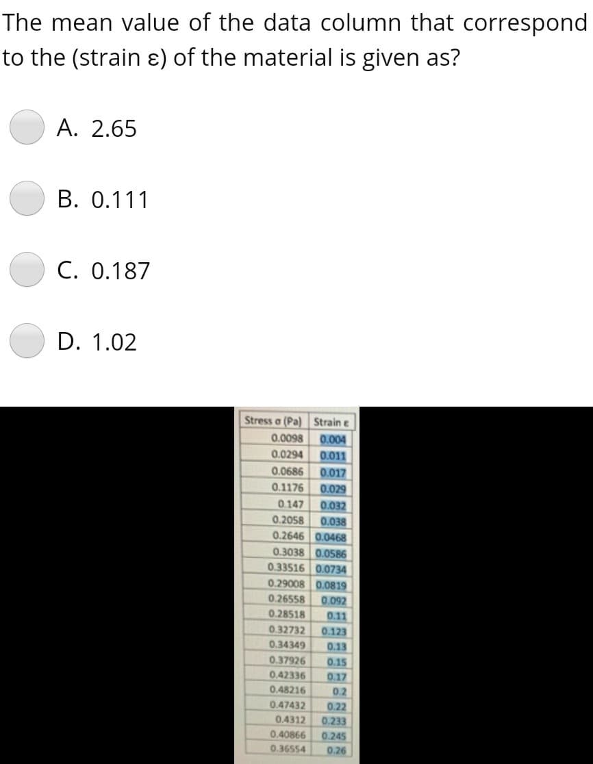 The mean value of the data column that correspond
to the (strain ɛ) of the material is given as?
А. 2.65
B. 0.111
C. 0.187
D. 1.02
Stress a (Pa) Strain e
0.004
0.011
0.0098
0.0294
0.017
0.029
0.032
0.038
0.2646 0.0468
0.0686
0.1176
0.147
0.2058
0.3038 0.0586
0.33516 0.0734
0.29008 0.0819
0.092
0.26558
0.28518
0.11
0.32732
0.123
0.34349
0.13
0.37926
0.15
0.42336
0.17
0.48216
0.2
0.47432
0.22
0.4312
0.233
0.40866
0.245
0.36554
0.26
