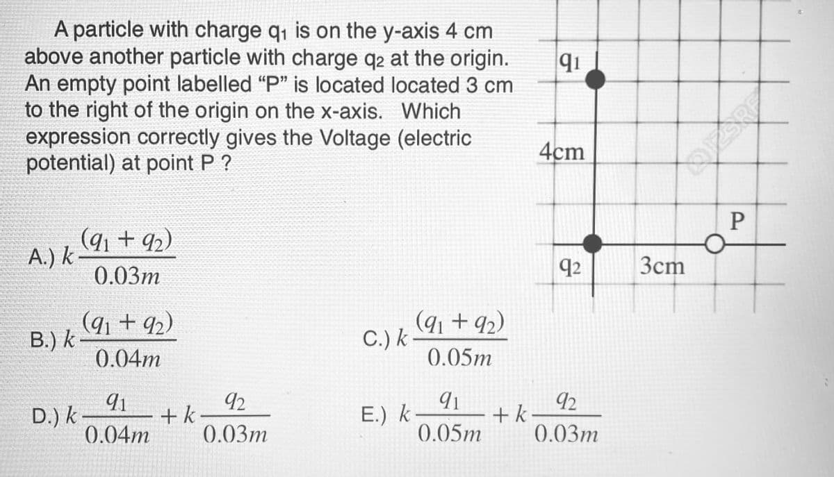 A particle with charge q, is on the y-axis 4 cm
above another particle with charge q2 at the origin.
An empty point labelled "P" is located located 3 cm
to the right of the origin on the x-axis. Which
expression correctly gives the Voltage (electric
potential) at point P ?
91
4cm
P
A.) k
q2
Зст
0.03m
(q1 + 92)
B.) k
(9, + 92)
C.) k
0.05m
0.04m
92
+ k
0.04m
91
+k-
0.03m
92
D.) k -
E.) k
0.05m
0.03m
