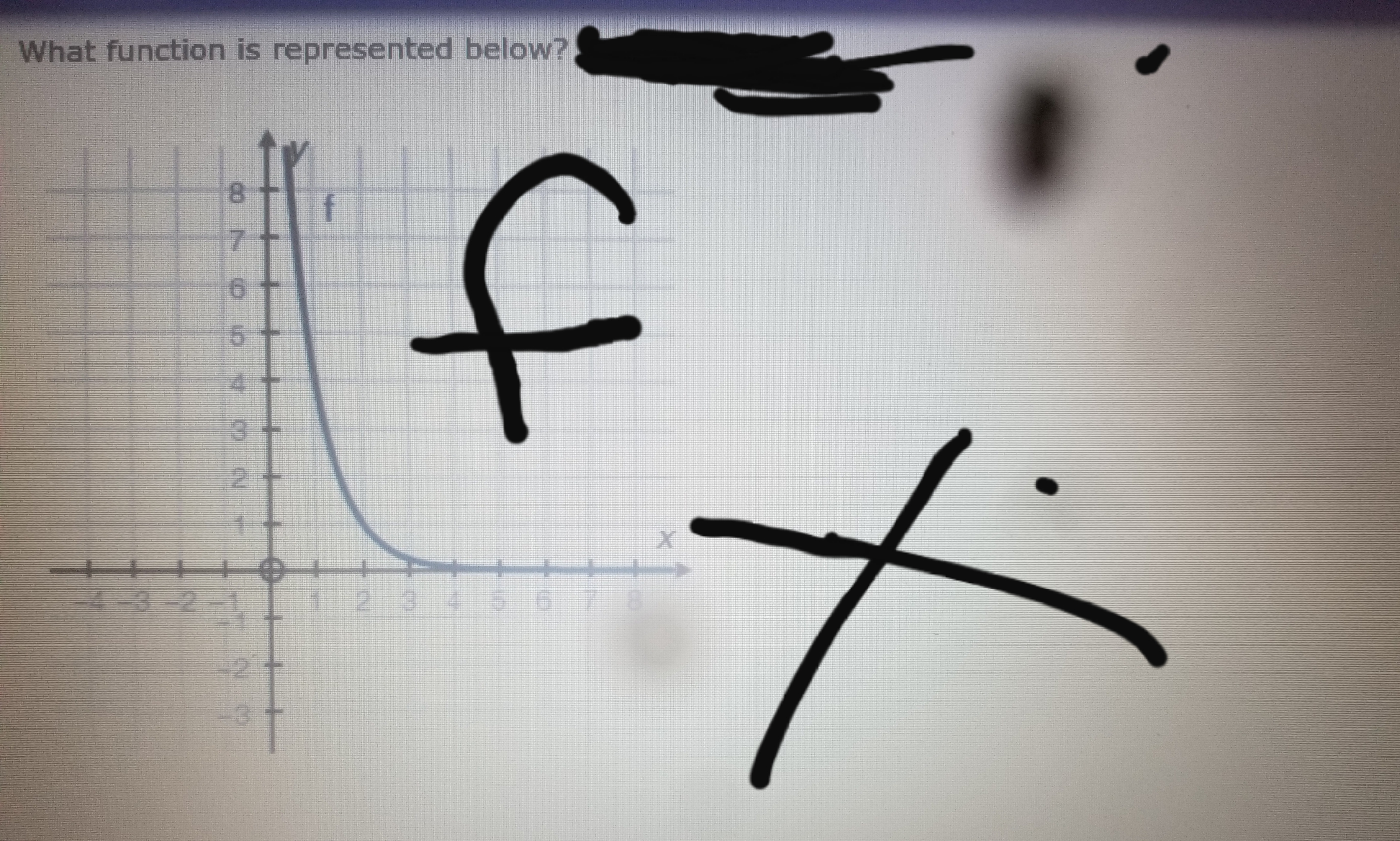 What function is represented below?
to
to
8.
7.
9.
5.
2.
4-3-2-1
2 3 4 5
9.
6 7 8
-2
