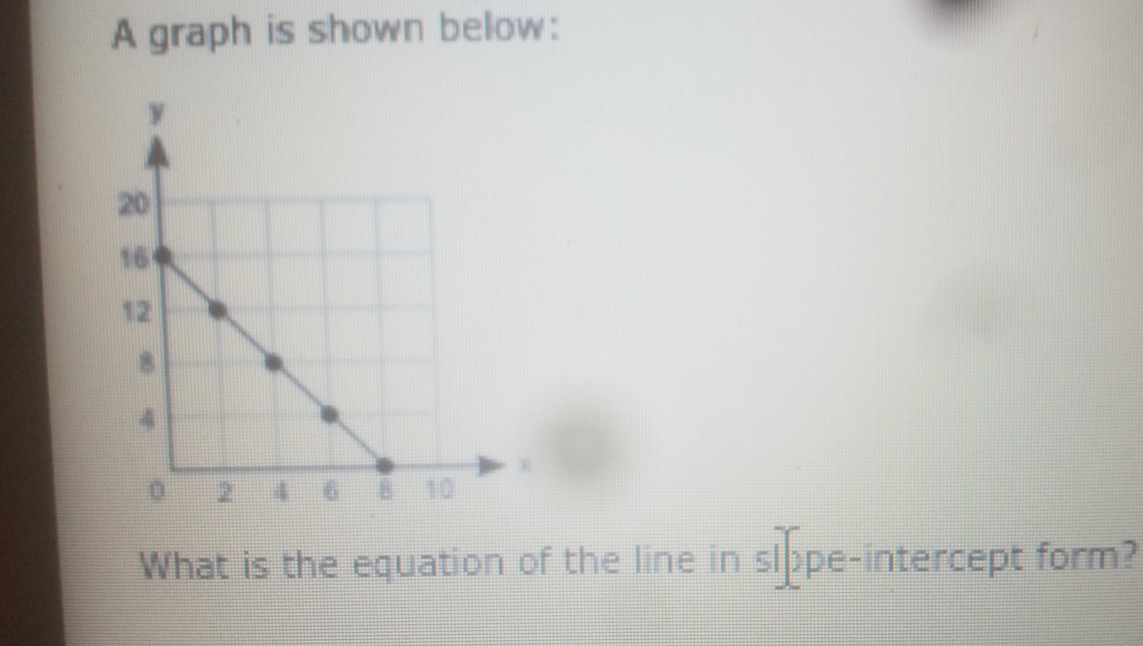 A graph is shown below:
20
16
12
8 10
What is the equation of the line in slppe-intercept form?
