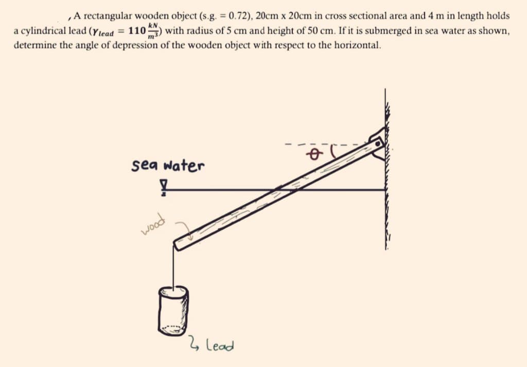 A rectangular wooden object (s.g. = 0.72), 20cm x 20cm in cross sectional area and 4 m in length holds
a cylindrical lead (y lead = 110 ) with radius of 5 cm and height of 50 cm. If it is submerged in sea water as shown,
determine the angle of depression of the wooden object with respect to the horizontal.
sea water
ļ
wood
2 Lead
o