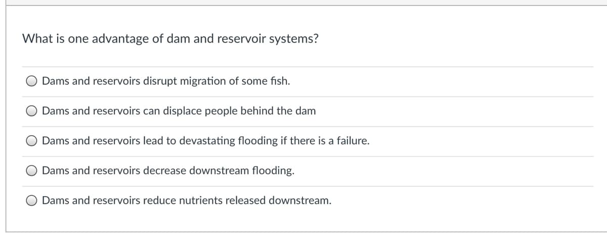 What is one advantage of dam and reservoir systems?
Dams and reservoirs disrupt migration of some fish.
Dams and reservoirs can displace people behind the dam
Dams and reservoirs lead to devastating flooding if there is a failure.
Dams and reservoirs decrease downstream flooding.
Dams and reservoirs reduce nutrients released downstream.
