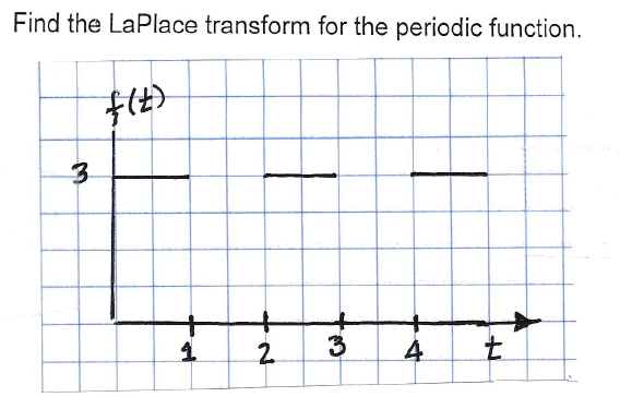 Find the LaPlace transform for the periodic function.
F仕)
2
3
4
t.
3.
