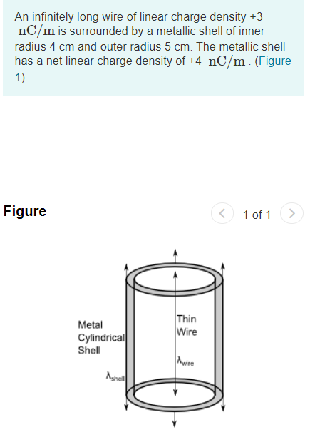 An infinitely long wire of linear charge density +3
nC/m is surrounded by a metallic shell of inner
radius 4 cm and outer radius 5 cm. The metallic shell
has a net linear charge density of +4 nC/m . (Figure
1)
Figure
1 of 1
>
Metal
Cylindrical
Shell
Thin
Wire
Awire
