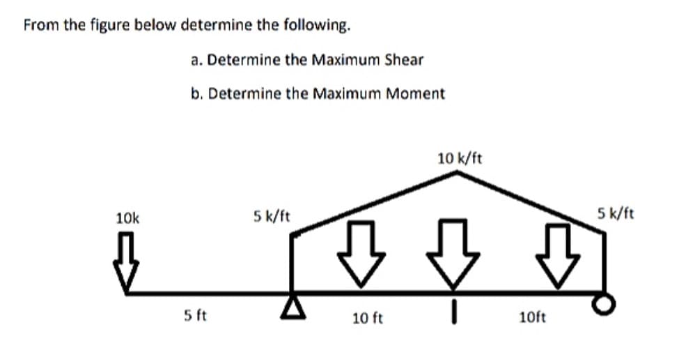 From the figure below determine the following.
a. Determine the Maximum Shear
b. Determine the Maximum Moment
10 k/ft
10k
5
5 k/ft
5 k/ft
5 ft
10 ft
10ft
