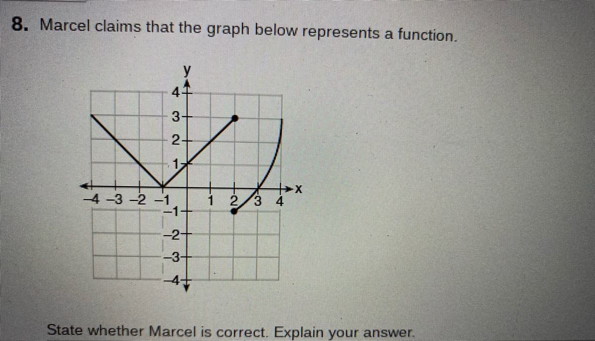 8. Marcel claims that the graph below represents a function.
y
44
3
2-
-4-3-2 -1
-1
一
2.
3
4
-2+
-3-
State whether Marcel is correct. Explain your answer.
