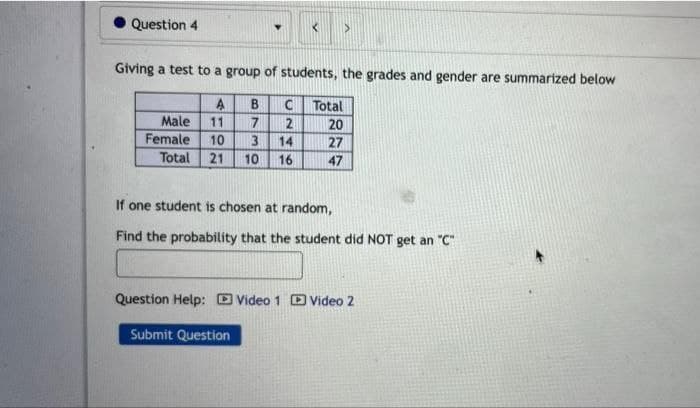 Question 4
Giving a test to a group of students, the grades and gender are summarized below
A
Male
C Total
B
11
20
Female
10
3
14
27
Total
21
10
16
47
If one student is chosen at random,
Find the probability that the student did NOT get an "C"
Question Help: D Video 1 D Video 2
Submit Question
