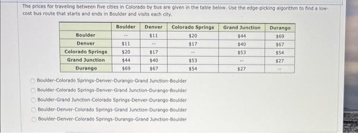 The prices for traveling between five cities in Colorado by bus are given in the table below. Use the edge-picking algorithm to find a low-
cost bus route that starts and ends in Boulder and visits each city.
Boulder
Colorado Springs Grand Junction
Durango
Denver
$11
Boulder.
$20
$44
$69
Denver
$11
$17
$40
$67
Colorado Springs
$20
$17
$53
$54
Grand Junction.
$44
$40
$53
$27
Durango
$69
$67
$54
$27
Boulder-Colorado Springs-Denver-Durango-Grand Junction-Boulder
Boulder-Colorado Springs-Denver-Grand Junction-Durango-Boulder
Boulder-Grand Junction-Colorado Springs-Denver-Durango-Boulder
Boulder-Denver-Colorado Springs-Grand Junction-Durango-Boulder
Boulder-Denver-Colorado Springs-Durango-Grand Junction-Boulder