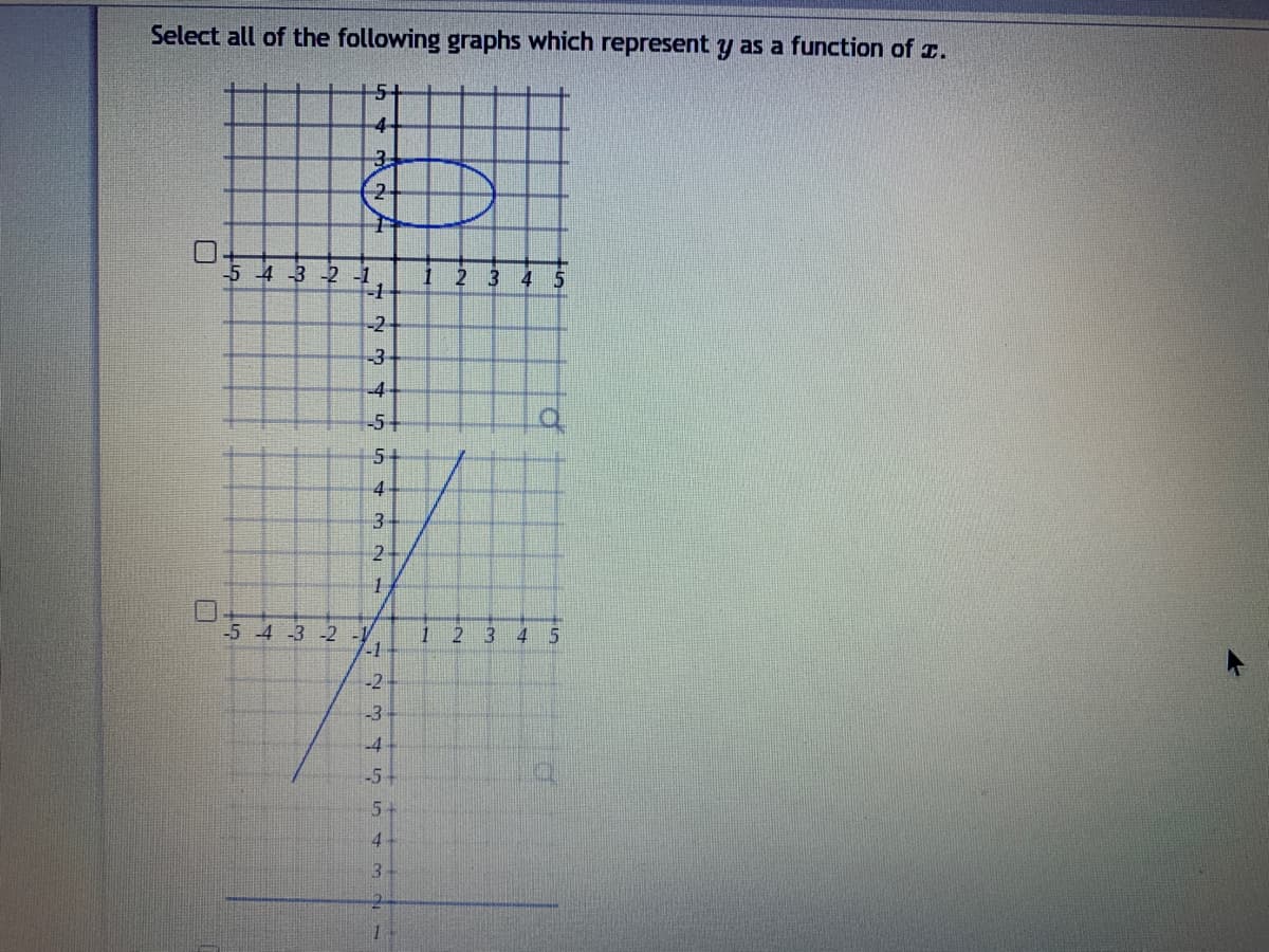 Select all of the following graphs which represent y as a function of z.
5-
4-
3-
-5 4 3 -2 -1
2 3 4
-2
-3
-4-
-5-
5+
4-
2-
-5 4-3 -2
-1
3 4 5
-2
-3
-4
-5+
5.
4
