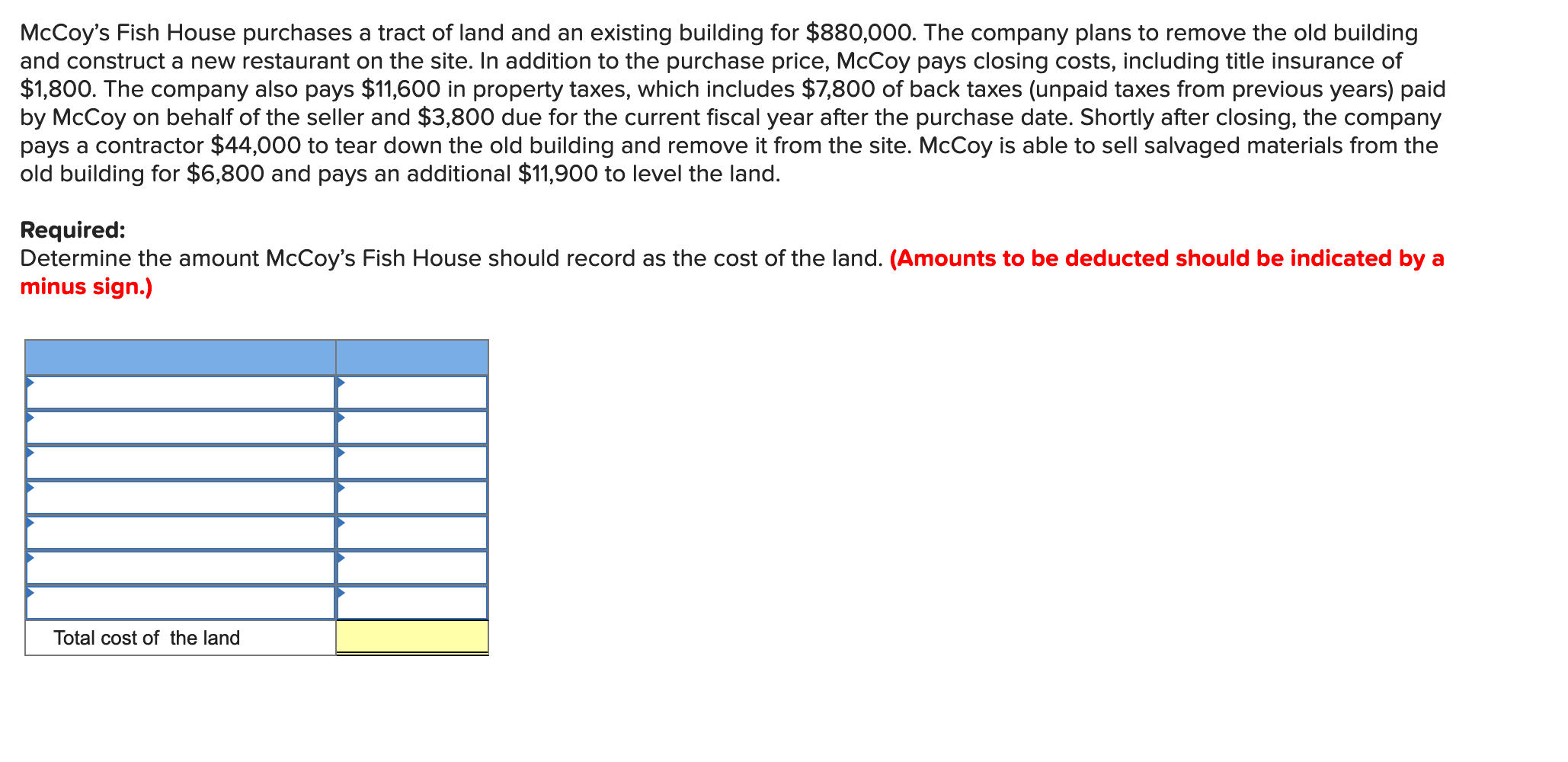 McCoy's Fish House purchases a tract of land and an existing building for $880,000. The company plans to remove the old building
and construct a new restaurant on the site. In addition to the purchase price, McCoy pays closing costs, including title insurance of
$1,800. The company also pays $11,600 in property taxes, which includes $7,800 of back taxes (unpaid taxes from previous years) paid
by McCoy on behalf of the seller and $3,800 due for the current fiscal year after the purchase date. Shortly after closing, the company
pays a contractor $44,000 to tear down the old building and remove it from the site. McCoy is able to sell salvaged materials from the
old building for $6,800 and pays an additional $11,900 to level the land.
Required:
Determine the amount McCoy's Fish House should record as the cost of the land. (Amounts to be deducted should be indicated by a
minus sign.)
Total cost of the land
