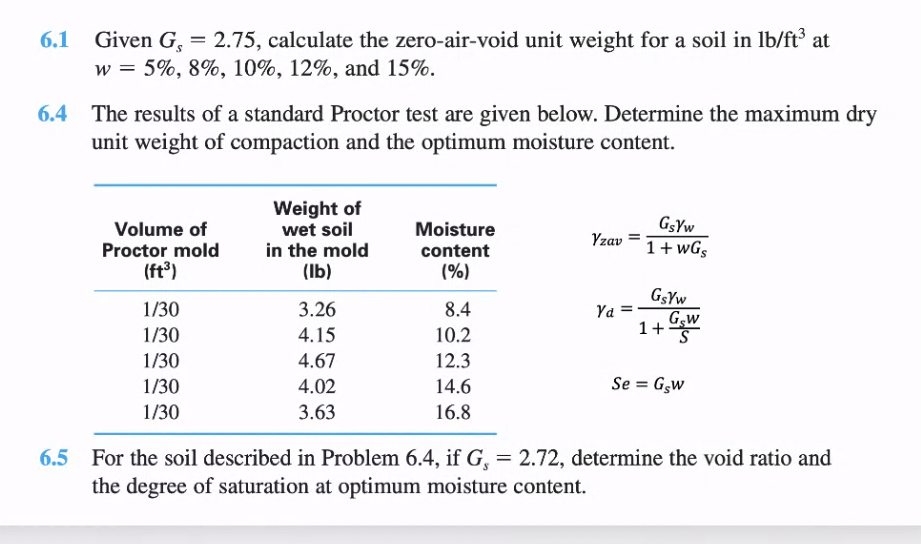 = 2.75, calculate the zero-air-void unit weight for a soil in lb/ft³
Given G,
w = 5%, 8%, 10%, 12%, and 15%.
6.1
6.4 The results of a standard Proctor test are given below. Determine the maximum dry
unit weight of compaction and the optimum moisture content.
Weight of
wet soil
in the mold
(Ib)
GsYw
Vzav =
1+ wG5
Volume of
Moisture
Proctor mold
(ft³)
content
(%)
GSYW
1/30
3.26
8.4
Ya =
1/30
1+ GW
4.15
10.2
1/30
4.67
12.3
1/30
4.02
14.6
Se = Gsw
1/30
3.63
16.8
6.5 For the soil described in Problem 6.4, if G, = 2.72, determine the void ratio and
the degree of saturation at optimum moisture content.
