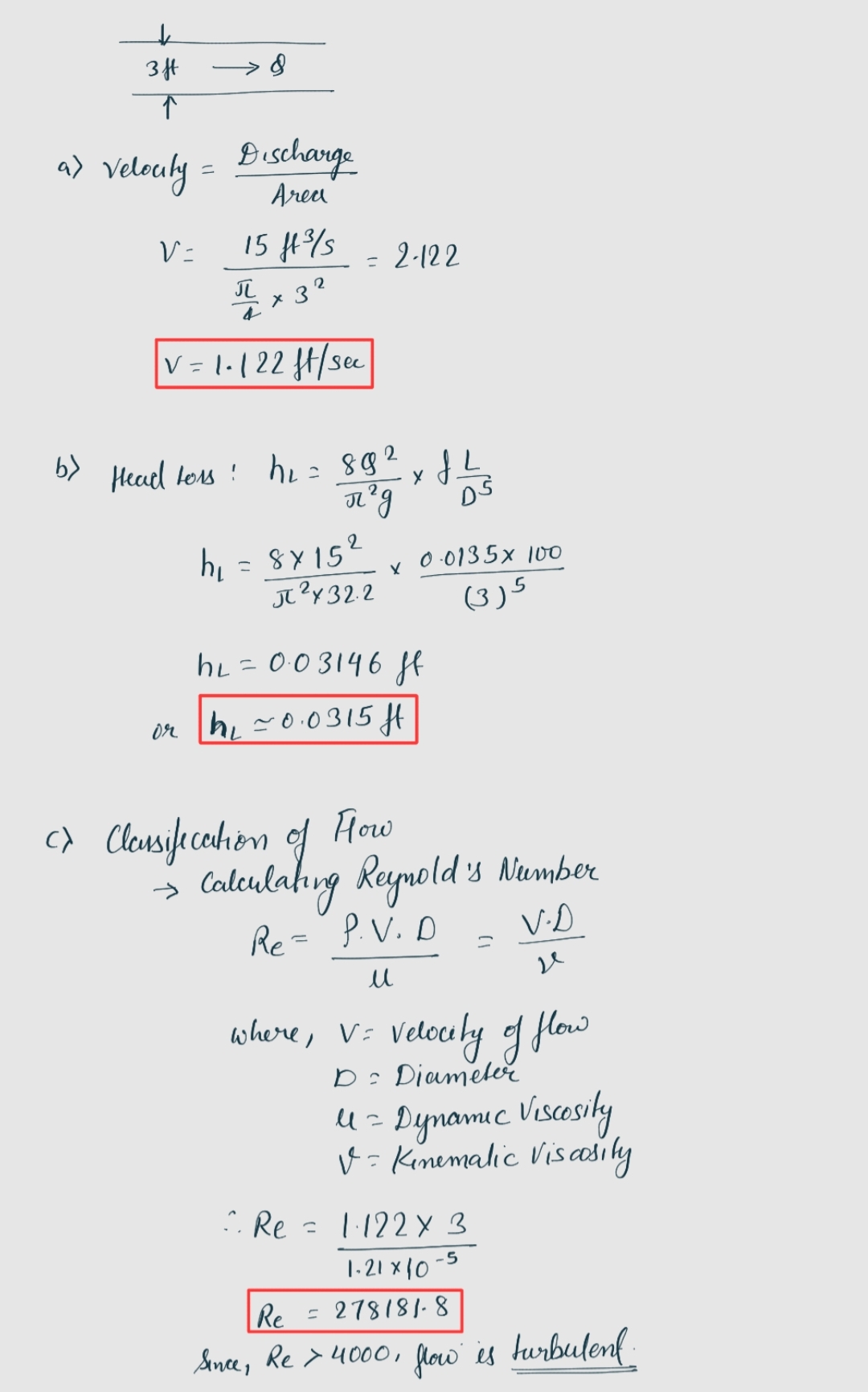 Bischange
a) velouly = Dischang
Area
V=
15 H%s
2-122
%3D
JL
* 3?
V = 1·(22 fH/sece
2
b) Head los ! hi= 88
hi =8¥152
J?y 32-2
0 0135x 100
(3)5
hL=003146 ff
or he~0.03(5 H
c) Clousfcahon of
Alow
Calculafirg Reynold 's Number
Re='P. V.D
'y Number
ViD
where, V: Velocily gflaw
b: Diameler
4= Dynamic Viscesily
V= Kinemalic Viscosily
C Re = 1122 Y 3
1-21 x{0
- 278181-8
-5
Re
Smce, Re > 4000, flow is hurbulen{
