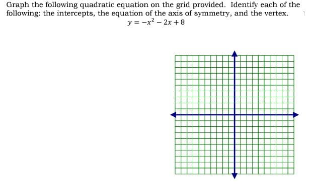Graph the following quadratic equation on the grid provided. Identify each of the
following: the intercepts, the equation of the axis of symmetry, and the vertex.
y = -x? – 2x + 8
