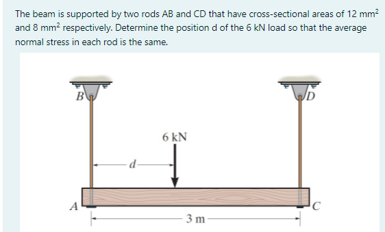 The beam is supported by two rods AB and CD that have cross-sectional areas of 12 mm?
and 8 mm? respectively. Determine the position d of the 6 kN load so that the average
normal stress in each rod is the same.
UD
6 kN
d
A
C
3 m-
