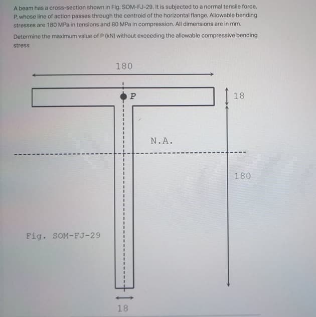 A beam has a cross-section shown in Fig. SOM-FJ-29. It is subjected to a normal tensile force,
P. whose line of action passes through the centroid of the horizontal flange. Allowable bending
stresses are 180 MPa in tensions and 80 MPa in compression. All dimensions are in mm.
Determine the maximum value of P (kN) without exceeding the allowable compressive bending
stress
180
18
N.A.
180
Fig. SOM-FJ-29
%3D
18
