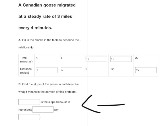A Canadian goose migrated
at a steady rate of 3 miles
every 4 minutes.
A. Fill in the blanks in the table to describe the
relationship.
Time
8
20
12
16
(minutes)
Distance
9
12
3
(miles)
6
15
B. Find the slope of the scenario and describe
what it means in the context of this problem.
is the slope because it
represents
per
