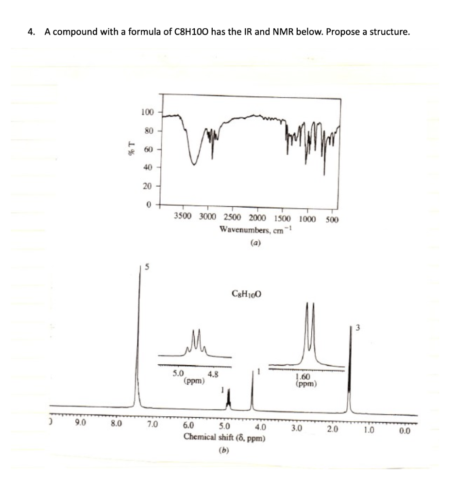 4. A compound with a formula of C8H100 has the IR and NMR below. Propose a structure.
100
80
60 -
40
20
3500 3000 2500 2000 1500 1000
500
Wavenumbers, cm
(a)
C3H100
3
5.0
4.8
(ppm)
1.60
(ppm)
9.0
8.0
7.0
6.0
5.0
4.0
3.0
2.0
1.0
0.0
Chemical shift (8, ppm)
(b)
% T
